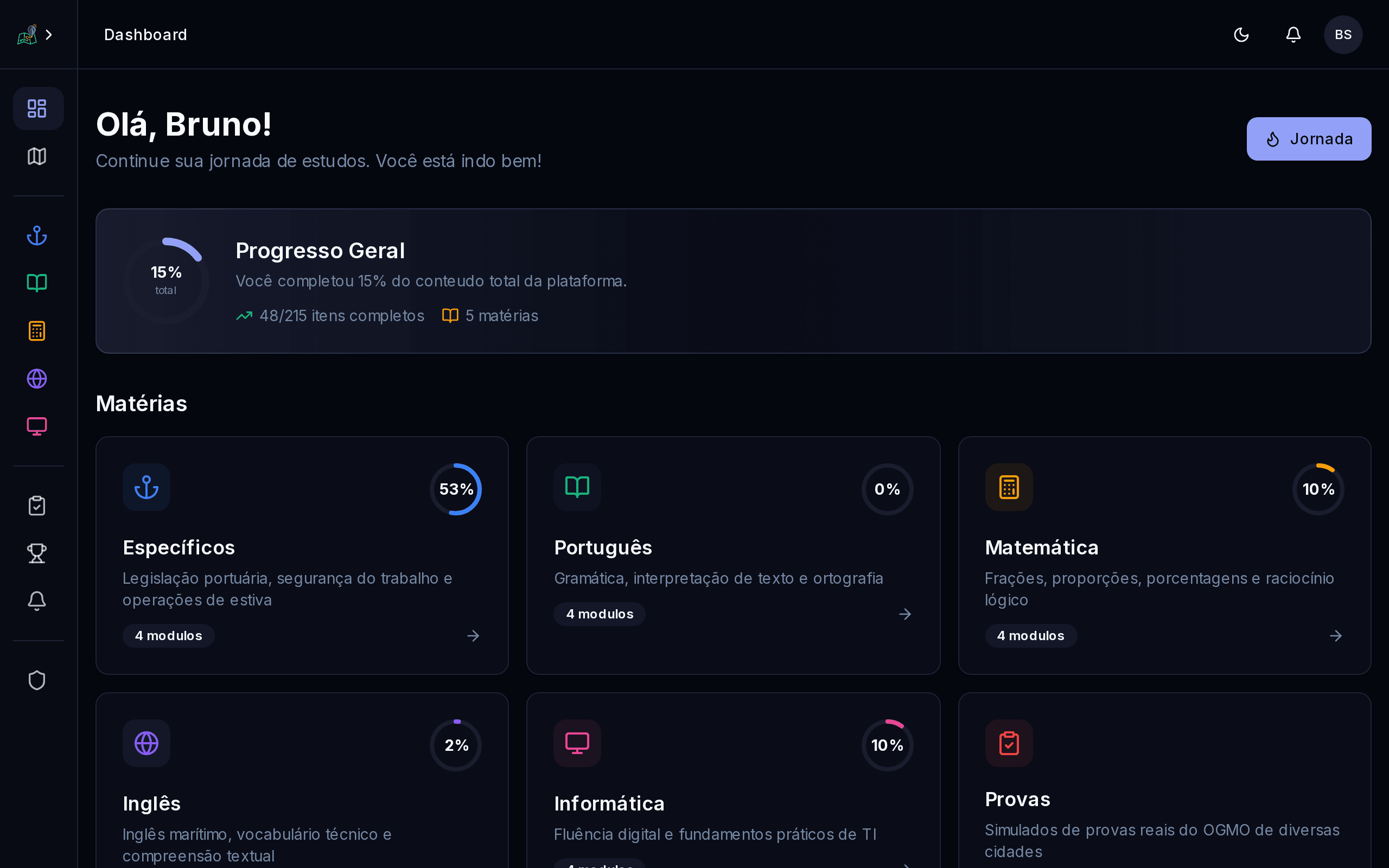 Dashboard do Destino Estiva — visão geral com progresso e matérias